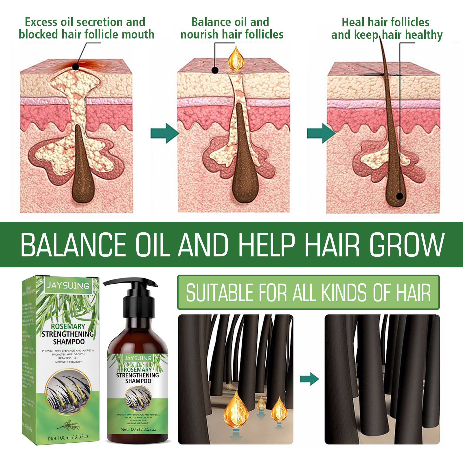 Rosemary Shampoo Anti Hair Los - đánh giá và giá Purple Toning Shampoo